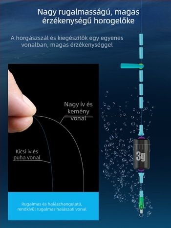 Aohu nylon fő zsinór – 400 db, csomagolva, kiváló szakítószilárdság