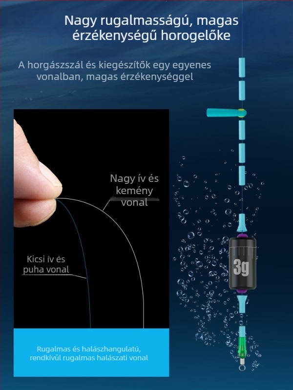 Aohu nylon fő zsinór – 400 db, csomagolva, kiváló szakítószilárdság