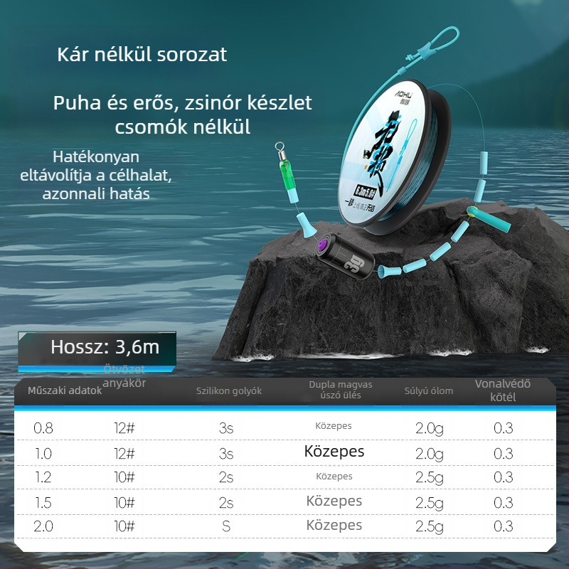 Aohu nylon fő zsinór – 400 db, csomagolva, kiváló szakítószilárdság