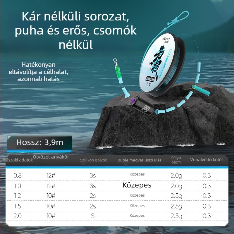 Aohu nylon fő zsinór – 400 db, csomagolva, kiváló szakítószilárdság