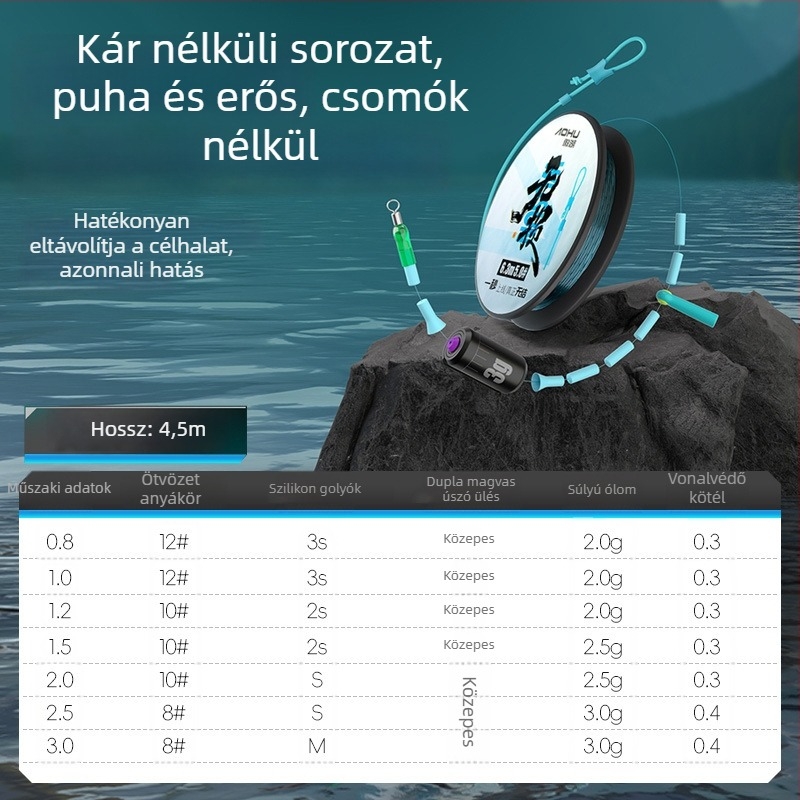 Aohu nylon fő zsinór – 400 db, csomagolva, kiváló szakítószilárdság