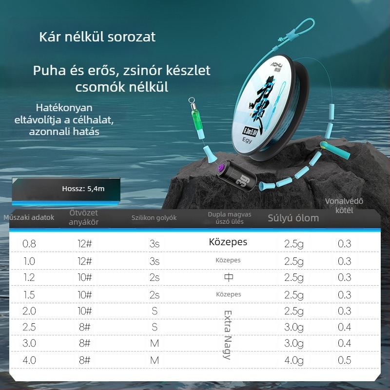 Aohu nylon fő zsinór – 400 db, csomagolva, kiváló szakítószilárdság