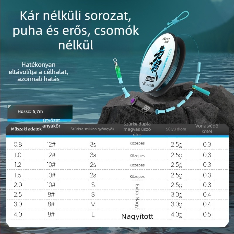 Aohu nylon fő zsinór – 400 db, csomagolva, kiváló szakítószilárdság