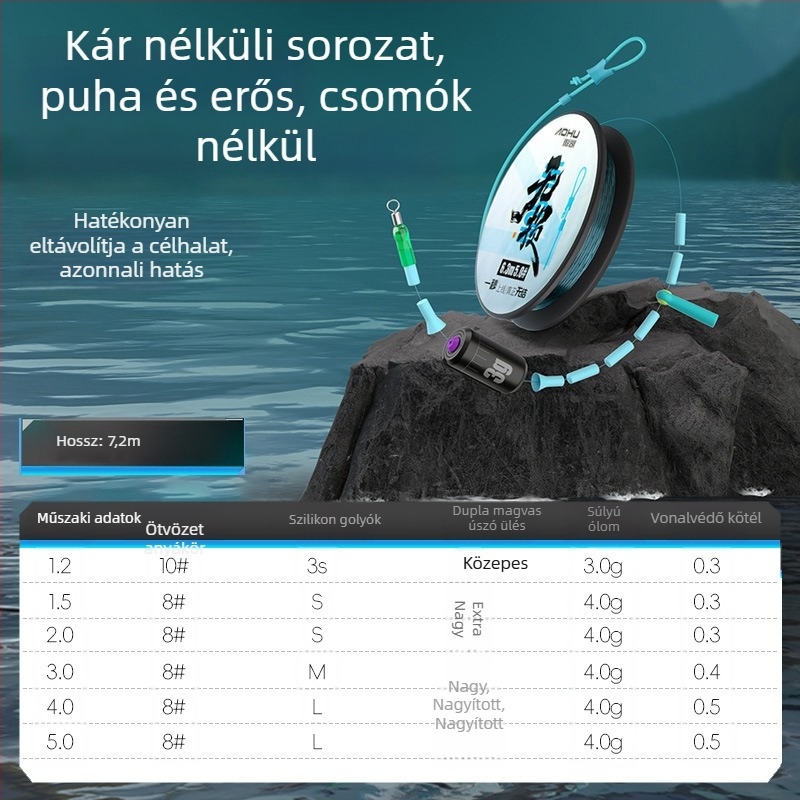 Aohu nylon fő zsinór – 400 db, csomagolva, kiváló szakítószilárdság