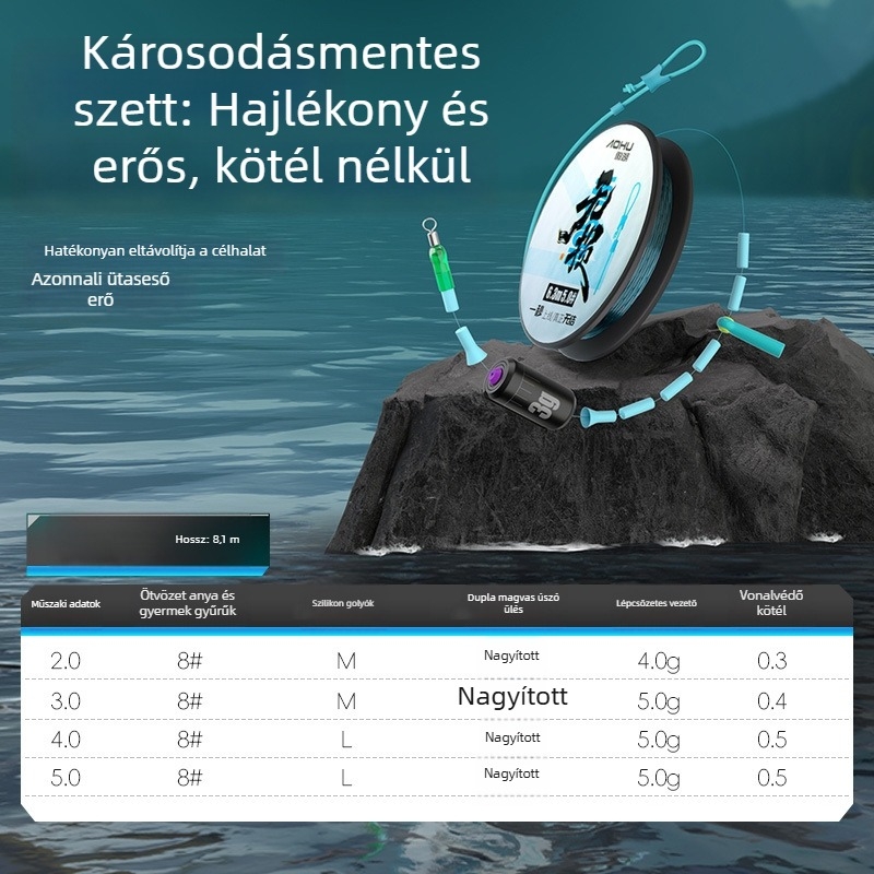 Aohu nylon fő zsinór – 400 db, csomagolva, kiváló szakítószilárdság