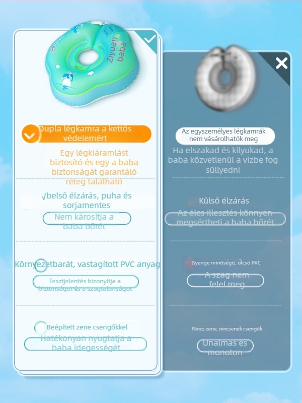 Újszülött babák felfújható nyakgyűrű virágmintás – fürdőgyűrű anti-fulladás