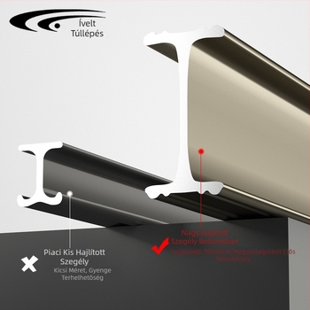 Függöny sín alumíniumötvözetből, ívelt ívű, sarokerkélyhez U- és L-alakú, kézzel görbített, megvastított, függönyhöz, modell 5028, luxus stílus.