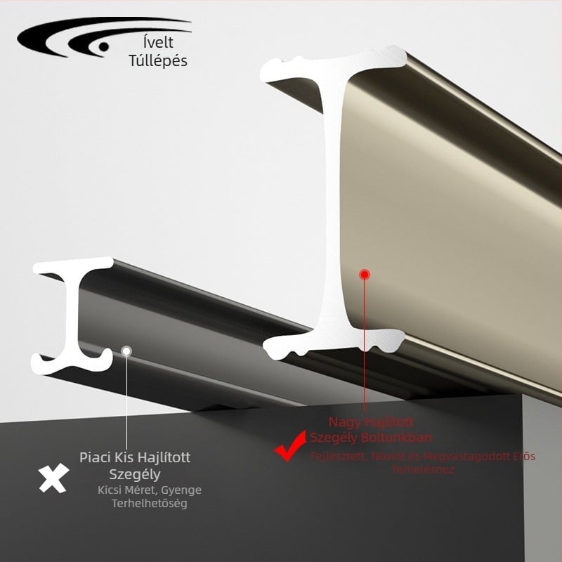 Függöny sín alumíniumötvözetből, ívelt ívű, sarokerkélyhez U- és L-alakú, kézzel görbített, megvastított, függönyhöz, modell 5028, luxus stílus.