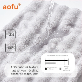 Fürdőlepedő és hajszárító sapka készlet, korall fleece, buborékos velúr, 150D, 85% poliészter + 15% nylon