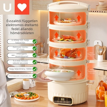 Többrétegű tányérfedő otthoni használatra, PET anyag, izoláció, intelligens és porvédő