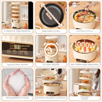 Többrétegű tányérfedő otthoni használatra, PET anyag, izoláció, intelligens és porvédő