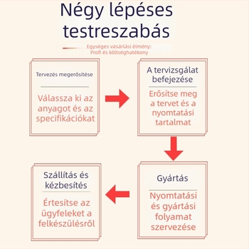 Ékszeres doboz Mountain Box — papírkarton konstrukció, csomagoló doboz, kiskereskedelmi csomagolás