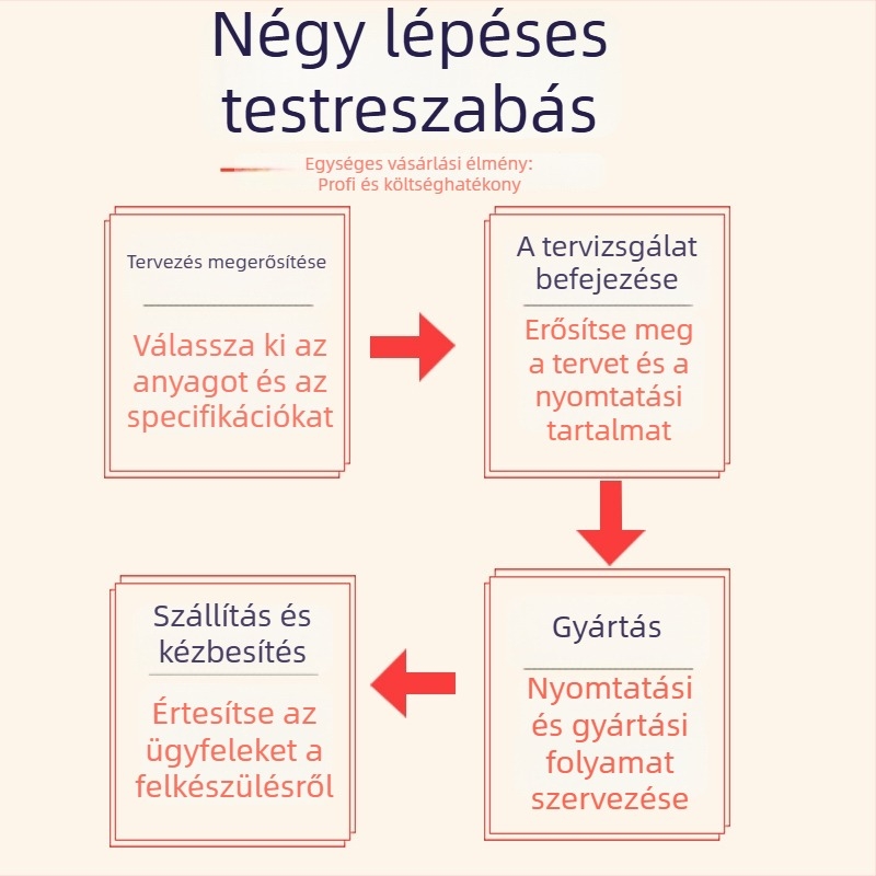 Ékszeres doboz Mountain Box — papírkarton konstrukció, csomagoló doboz, kiskereskedelmi csomagolás