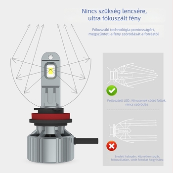 Autó LED fényszóró X9B IP67 5000 lm 10000 óra 3.0 A