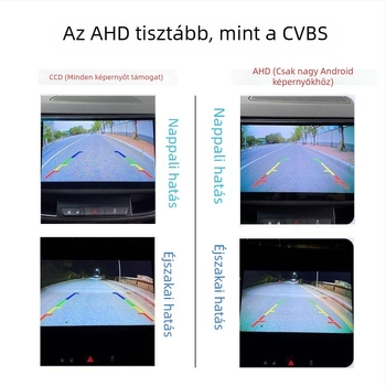 Univerzális autóba szerelt tolatókamera perforált burkolattal, éjszakai látás, vízálló CCD/AHD, 720x480