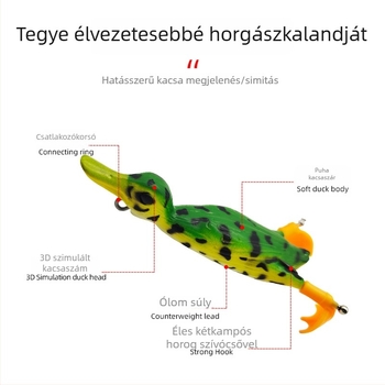 Luya Thunderfrog puha csali, biomimetikus csalihal, úszó, hosszú dobás, trolling