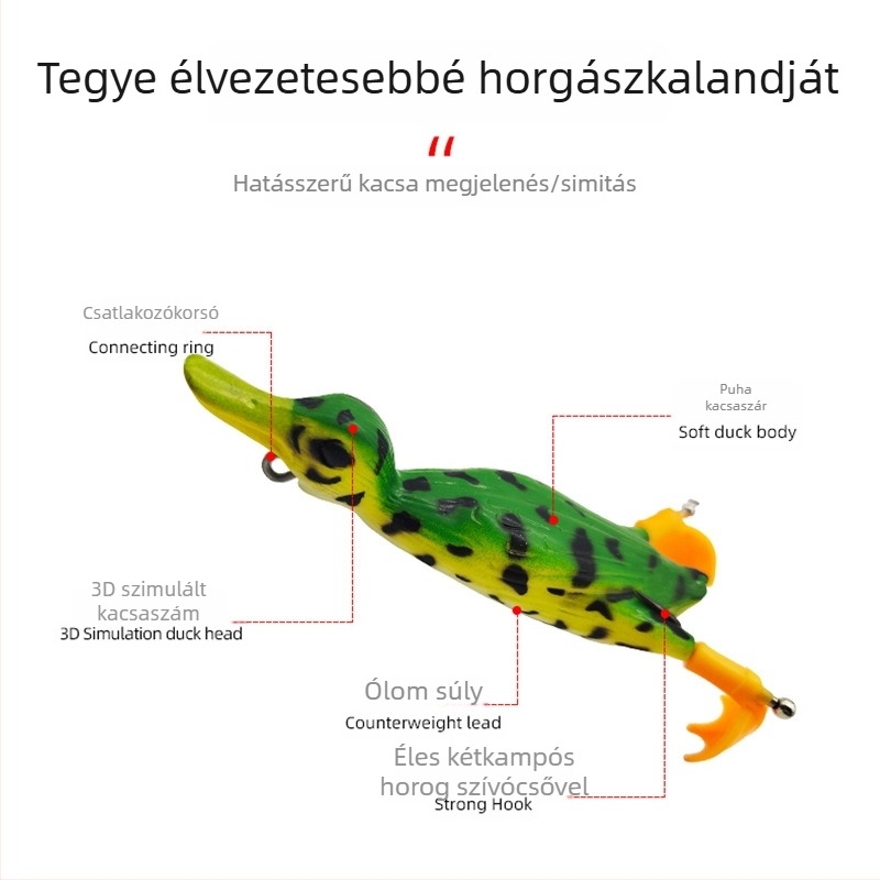 Luya Thunderfrog puha csali, biomimetikus csalihal, úszó, hosszú dobás, trolling