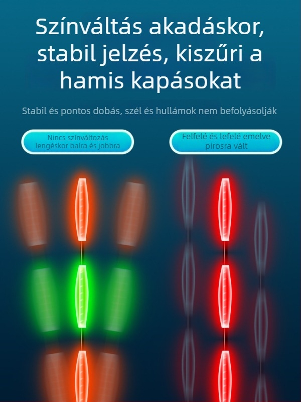 Kőből készült horgászlebegő hosszú dobásokhoz, éjszakai világítás, elektromos kapásjelző, színváltó, vastag profil nagy pontyokra (nagyfejű ponty és ezüst ponty)
