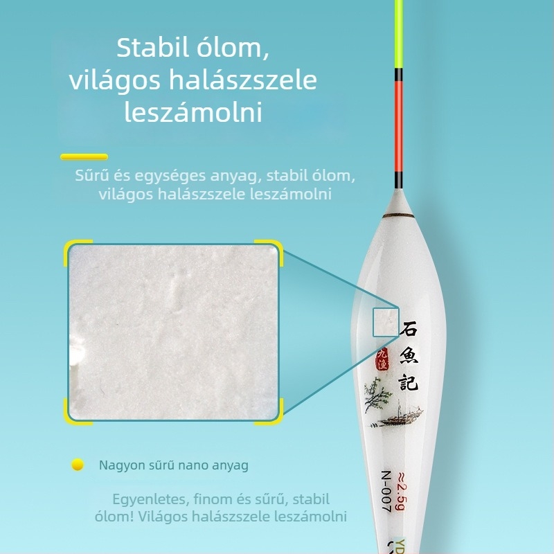 Water Code Nano horgászúszó készlet a függőleges sodrásra