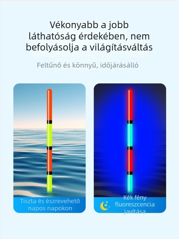 Vertikális sodrású horgászpluta, Fishing eyes, nano anyag