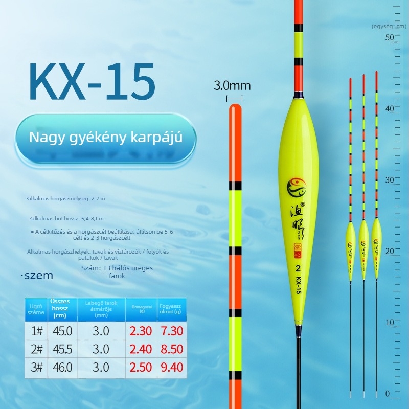 Vertikális sodrású horgászpluta, Fishing eyes, nano anyag