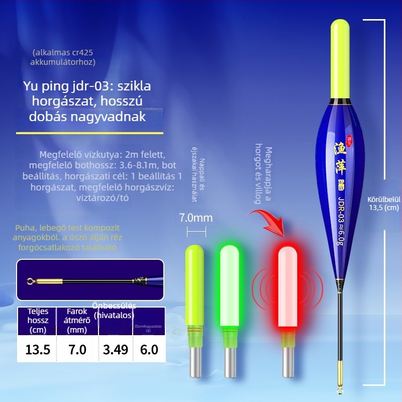 Soft Nano úszó sziklához – csúszó úszó, hosszú dobásokhoz, LED világítású úszó