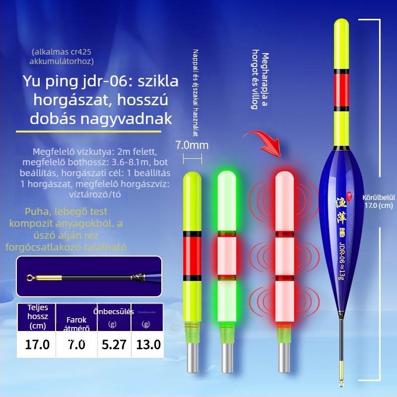 Soft Nano úszó sziklához – csúszó úszó, hosszú dobásokhoz, LED világítású úszó