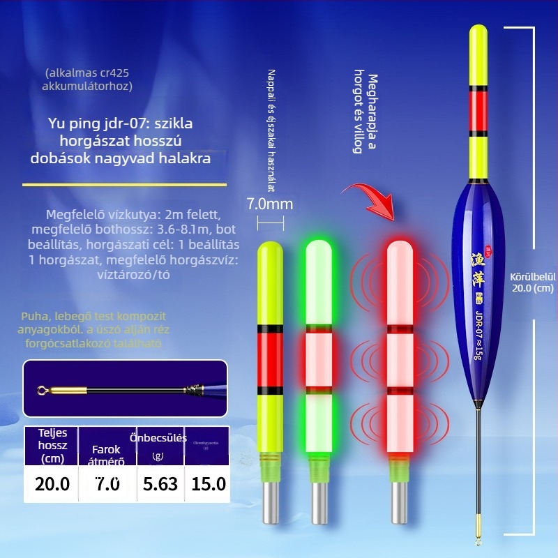 Soft Nano úszó sziklához – csúszó úszó, hosszú dobásokhoz, LED világítású úszó