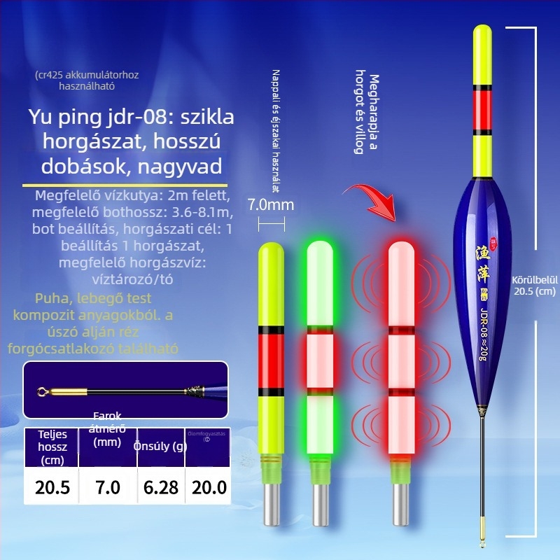 Soft Nano úszó sziklához – csúszó úszó, hosszú dobásokhoz, LED világítású úszó