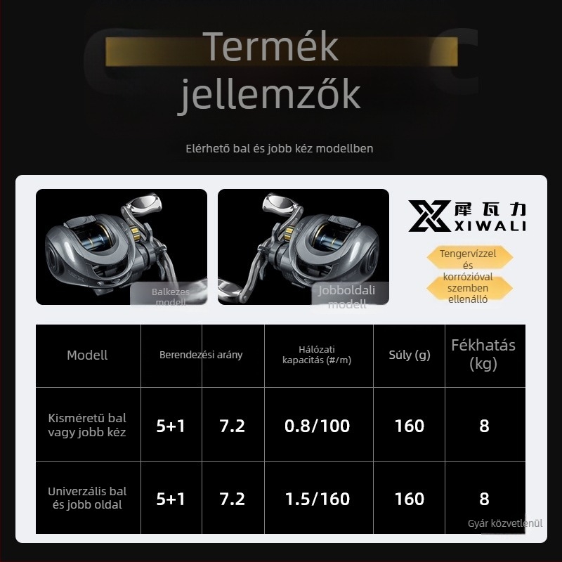 Pergető orsó, márka Other, doboz mennyisége: érdeklődjön az ügyfélszolgálatnál, kategória: horgászorsó