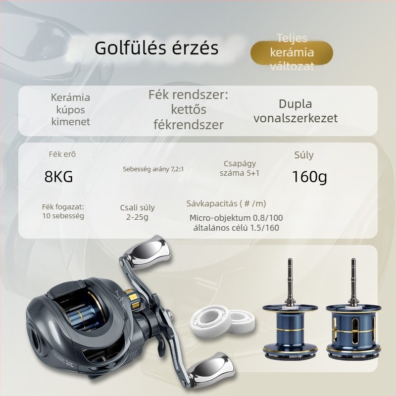 Pergető orsó, márka Other, doboz mennyisége: érdeklődjön az ügyfélszolgálatnál, kategória: horgászorsó