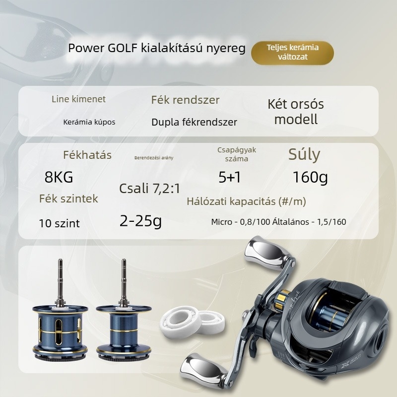 Pergető orsó, márka Other, doboz mennyisége: érdeklődjön az ügyfélszolgálatnál, kategória: horgászorsó