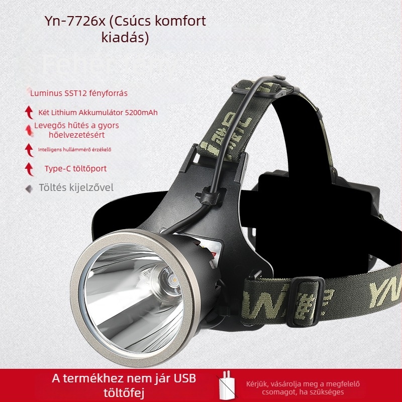 Újratölthető fejlámpa, ultranagy fényerő, 300 m hatótáv, 10 órás üzemidő, 18650 Li-ion akkumulátor