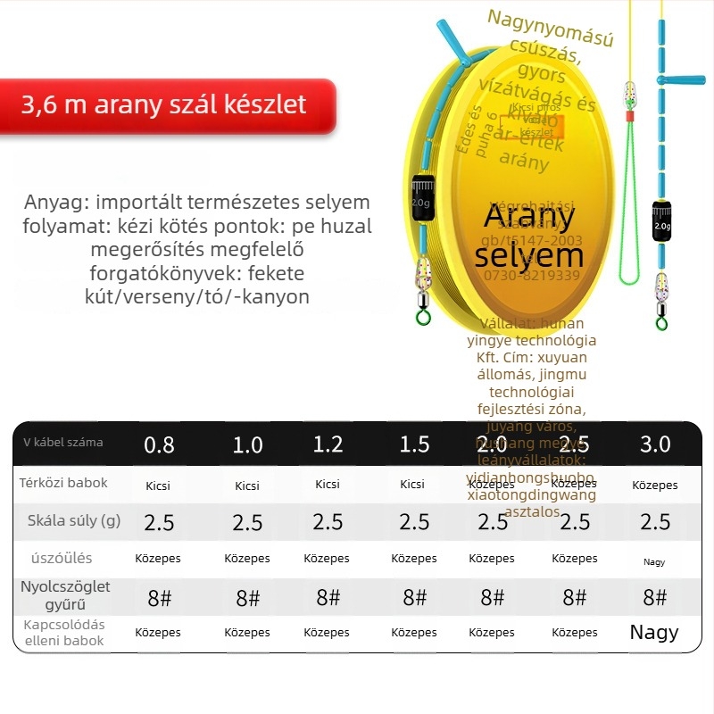 Nylon fő damil készlet, hossz 2.7–8.1 m, alkalmas tavakra, tározókra és folyókra