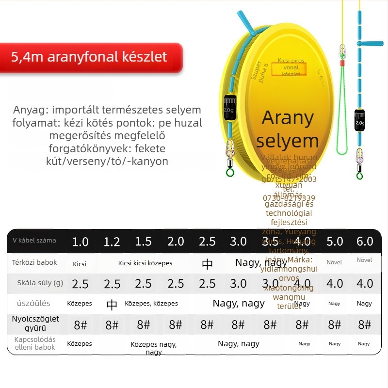 Nylon fő damil készlet, hossz 2.7–8.1 m, alkalmas tavakra, tározókra és folyókra