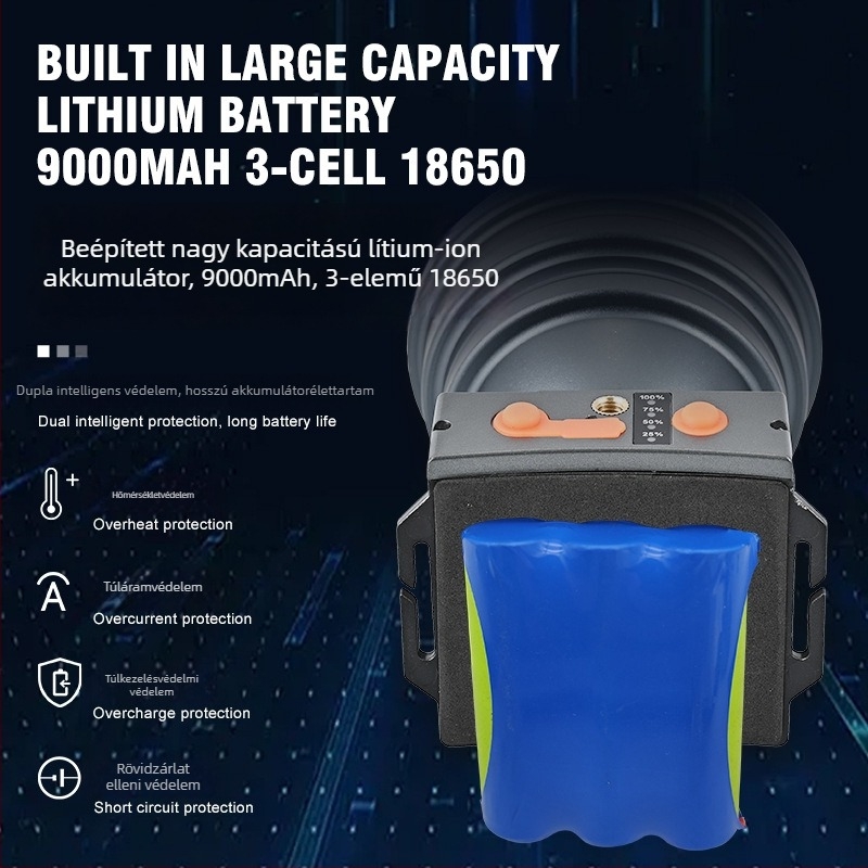 Fejlámpa, ABS ház, 300–500W, 9000mAh akkumulátor, hatótávolság 200–500m, tölthető