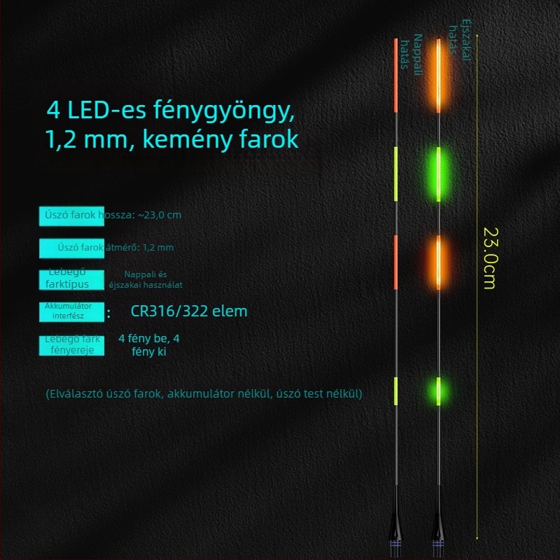 LED lebegő farkú horgász úszó — nagy fényerő, 322/425 dupla LED-sor, színváltás, nappali és éjszakai használatra