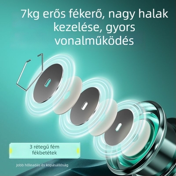 Kawasawa spinningorsó, teljesen fémből készült test, előfeszítéses fék, hosszú dobás