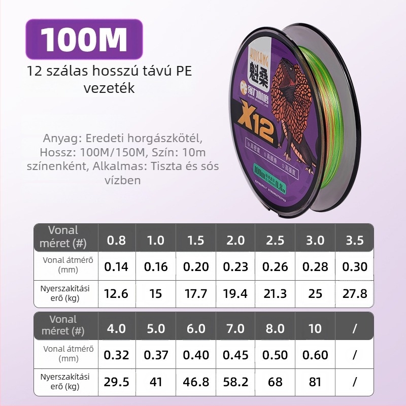 Kant PE 8-szálas főzsinór, 100 m