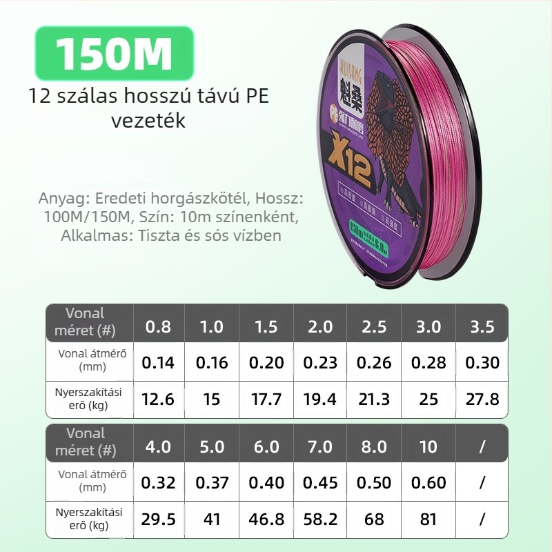 Kant PE 8-szálas főzsinór, 100 m