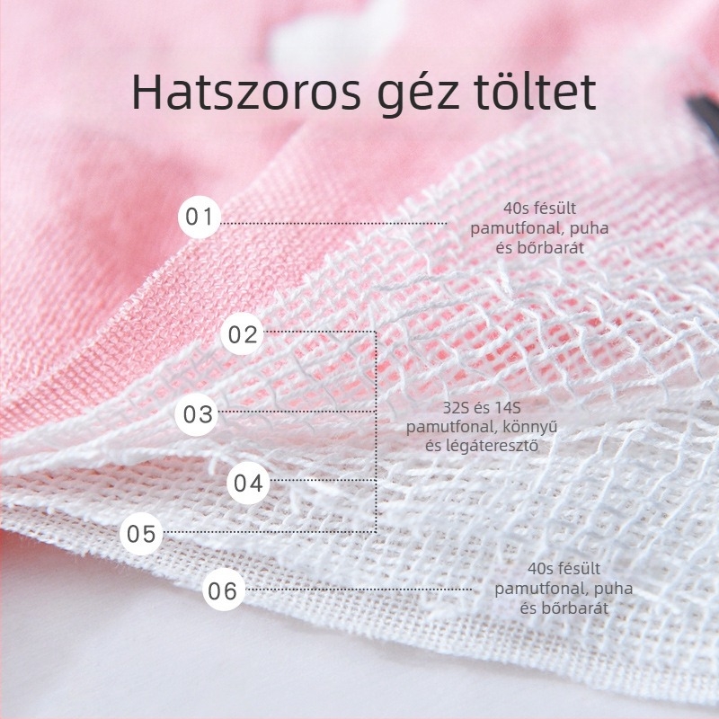 Drizzle hatrétegű géztakaró babáknak, 100% pamut, nyári alváshoz