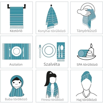 Pamut konyhai törölköző, logó nyomtatás lehetősége, személyre szabható, 100 g, gyors száradás, nedvességfelszívás 0–5 s