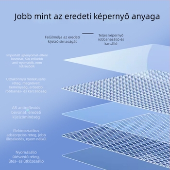 Tesla Model 3/Model Y központi kijelzőjére szánt edzett üveg védőfólia — gyors felhelyezés, karcolás elleni védelem, ujjlenyomat-mentes, hőmérsékletálló