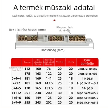 9 pólusú tiszta réz terminálblokk