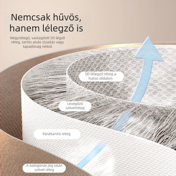 Matkészlet ice silk és rattan anyagból, összecsukható, modern minimalista stílus