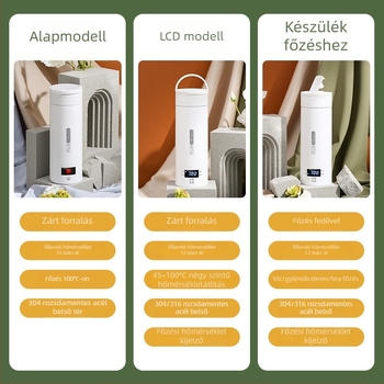 Edelle elektromos vízmelegítő pohár digitális kijelzővel, hordozható utazáshoz, 1000W alatt, kapacitás 1L alatt