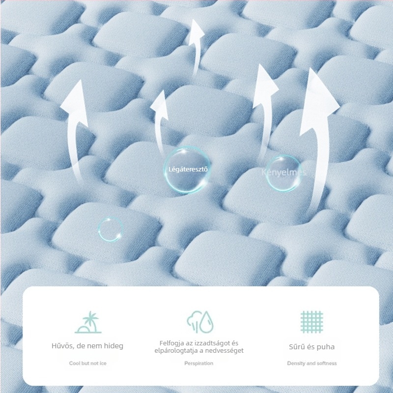 Háromrészes latex hűsítő matracszett – természetes latex 80-90%, Ice Silk Cooling, géppel mosható