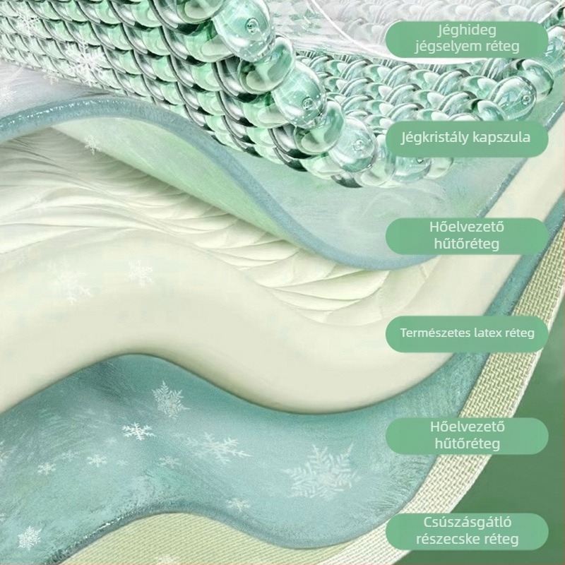 Háromrészes latex hűsítő matracszett – természetes latex 80-90%, Ice Silk Cooling, géppel mosható