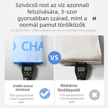 Gyorsan száradó fürdő- és strandtörölköző, hordozható köntös-törölköző, nedvszívó mikroszálas, meleg becsomagolás otthoni használatra q0407q