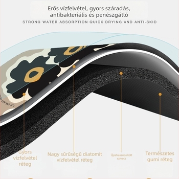 Konyhai diatom mud pad készlet – csúszásmentes, vízálló és olajálló, mosható